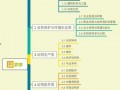 缤纷奶油爆料视频大全集,视频大全集精彩瞬间回顾