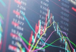 最新交易员爆料