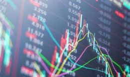 最新交易员爆料