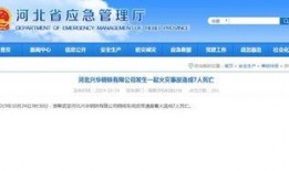 河北新闻爆料投稿网站大全,河北新闻爆料投稿网站汇总指南