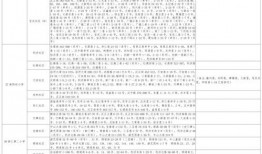 木子爆料佳音视频大全最新,佳音视频大全精彩瞬间大揭秘