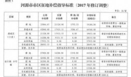 河源头条今日最新爆料,揭秘最新热点事件内幕
