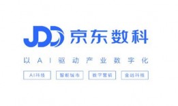 京东数科最新爆料,揭秘金融科技领域的创新突破与未来趋势