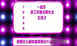娱乐方面有什么爆料,明星幕后故事大曝光！