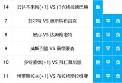 今日北单比赛爆料,今日焦点战爆料，精彩对决一触即发
