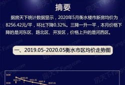 衡水爆料大全视频,揭秘背后真相，带你走进真实衡水